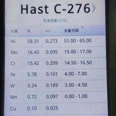 Лист из сплава Hastelloy C276, никелевый сплав ASTM B575 UNS N10276, сплав листовой 6*1220*6000 мм
